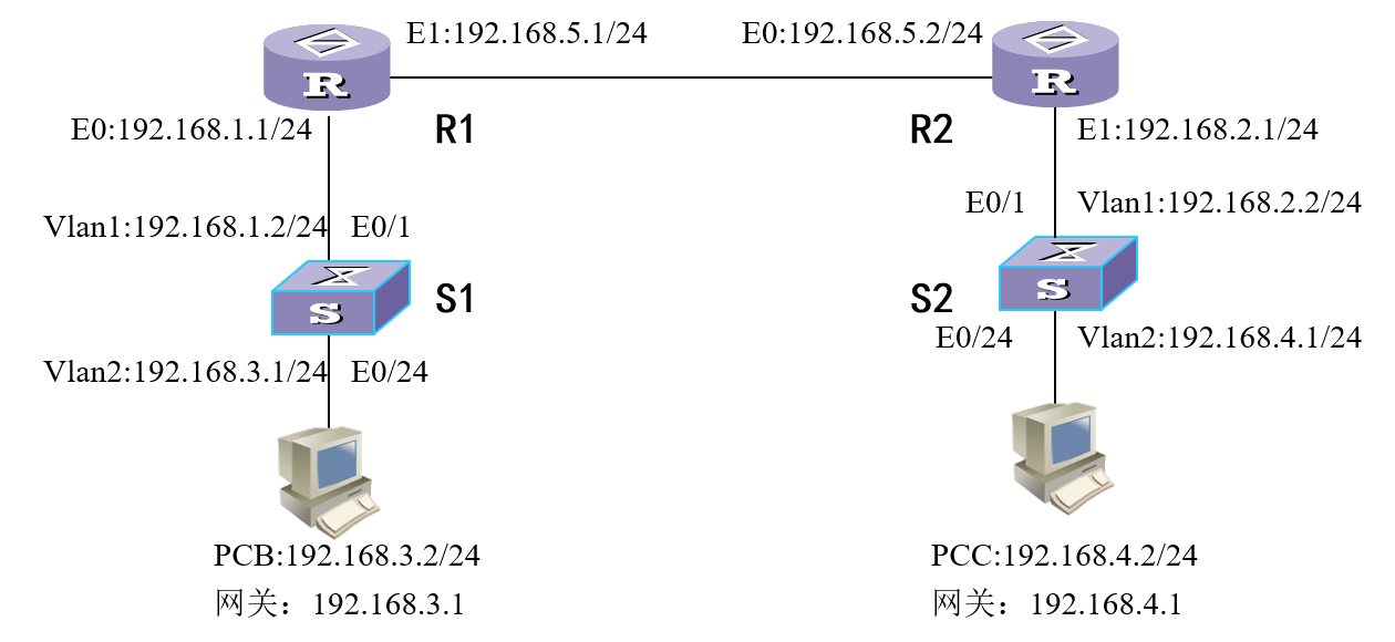 Pasted image 20251130175356.png